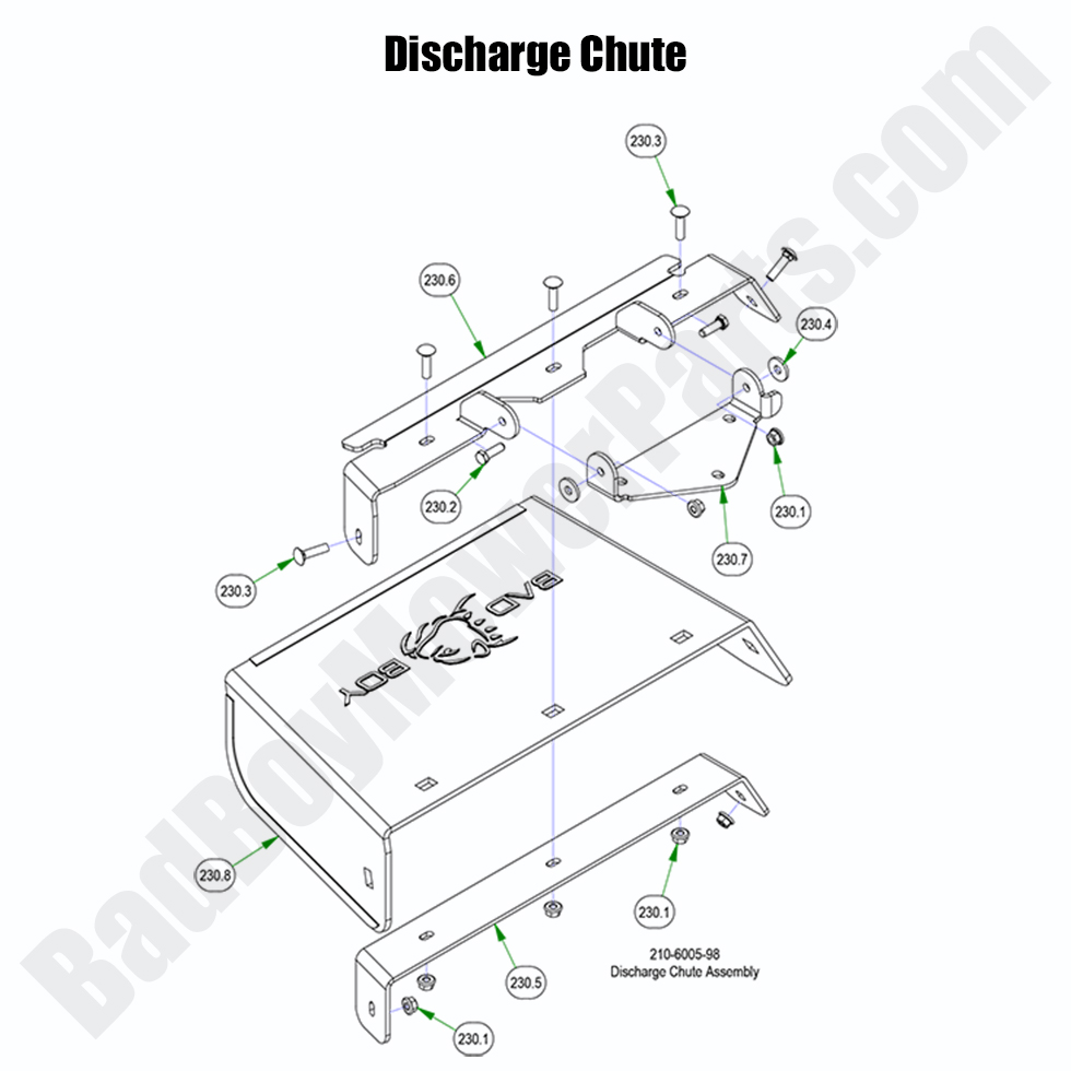 3084 - Bad Boy Mower Parts Lookup > 2023 > ZT Elite Limited > Discharge Chute